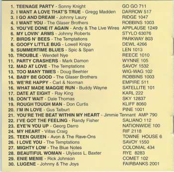 CD Various: Teenage Party