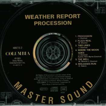 CD Weather Report: Procession