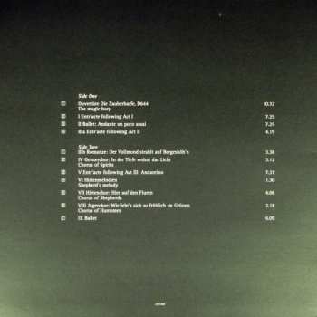 6LP/Coffret Wiener Philharmoniker: Decca - Wiener Philharmoniker (The Orchestral Edition) DLX | LTD | NUM