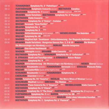 55CD Wilhelm Furtwängler: The Complete Wilhelm Furtwängler On Record