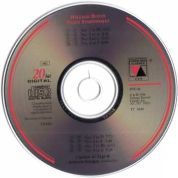 CD Antonio Janigro: Eight Symphonies