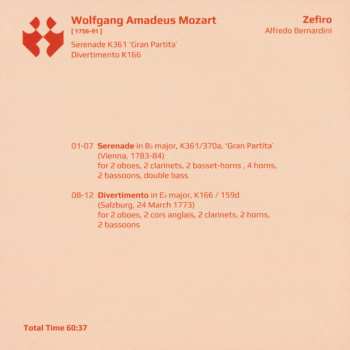 6CD/Coffret Zefiro: The Mozart Collection