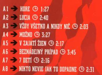 LP Zóna A: Nikto Nevie Jak To Dopadne